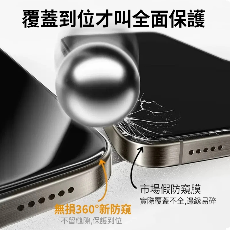 防窺滿版玻璃貼