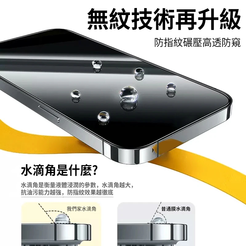 防窺滿版玻璃貼